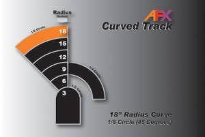 AFX Track Curve 18"x1/8 Pr