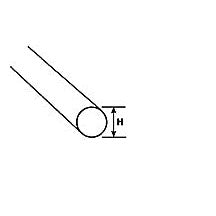 Plastruct 1/4" Clear Acrylic Round Rod 17-1/2" Length (5 per pack)