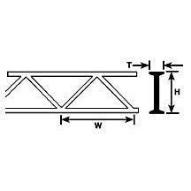 Plastruct 1" Styrene Warren Style 1 Open Web Truss 12" (2 per pack)
