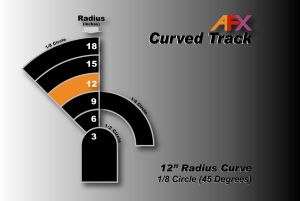AFX Track Curve12"x1/8 Pr.