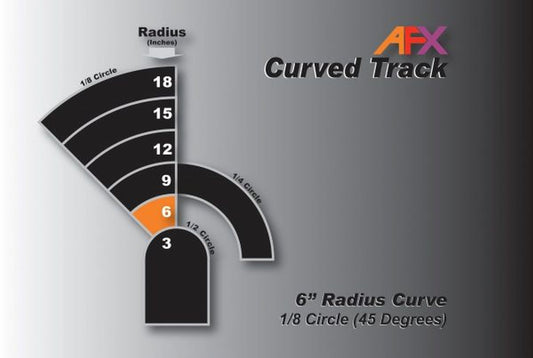 AFX Track Curve-6"x1/8 Pr.