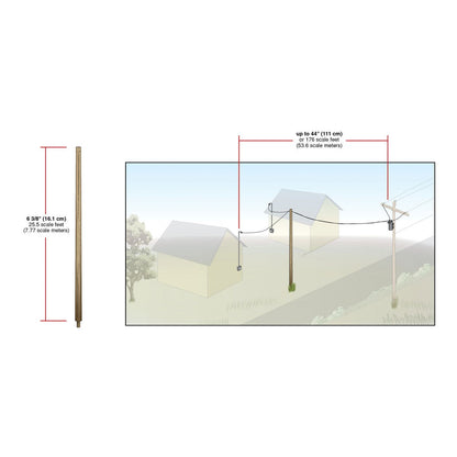 Woodland Scenics O Scale Transformer Connect Set