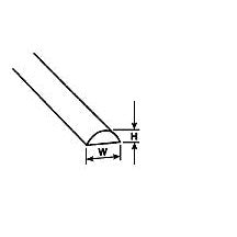 Plastruct 1" Clear Acrylic Half Round Rod 17-1/2" Length (1 per pack)