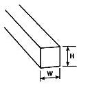 Plastruct 3/4" Clear Acrylic  Square Rod 17-1/2" Length (1 per pack)