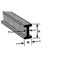 Plastruct Dark Gray ABS I-Beam - 3/8" (9.5mm) x 3/16" (4.8mm) - .060 (1.5mm) thick - 15" (375mm) Length (5 per pack)