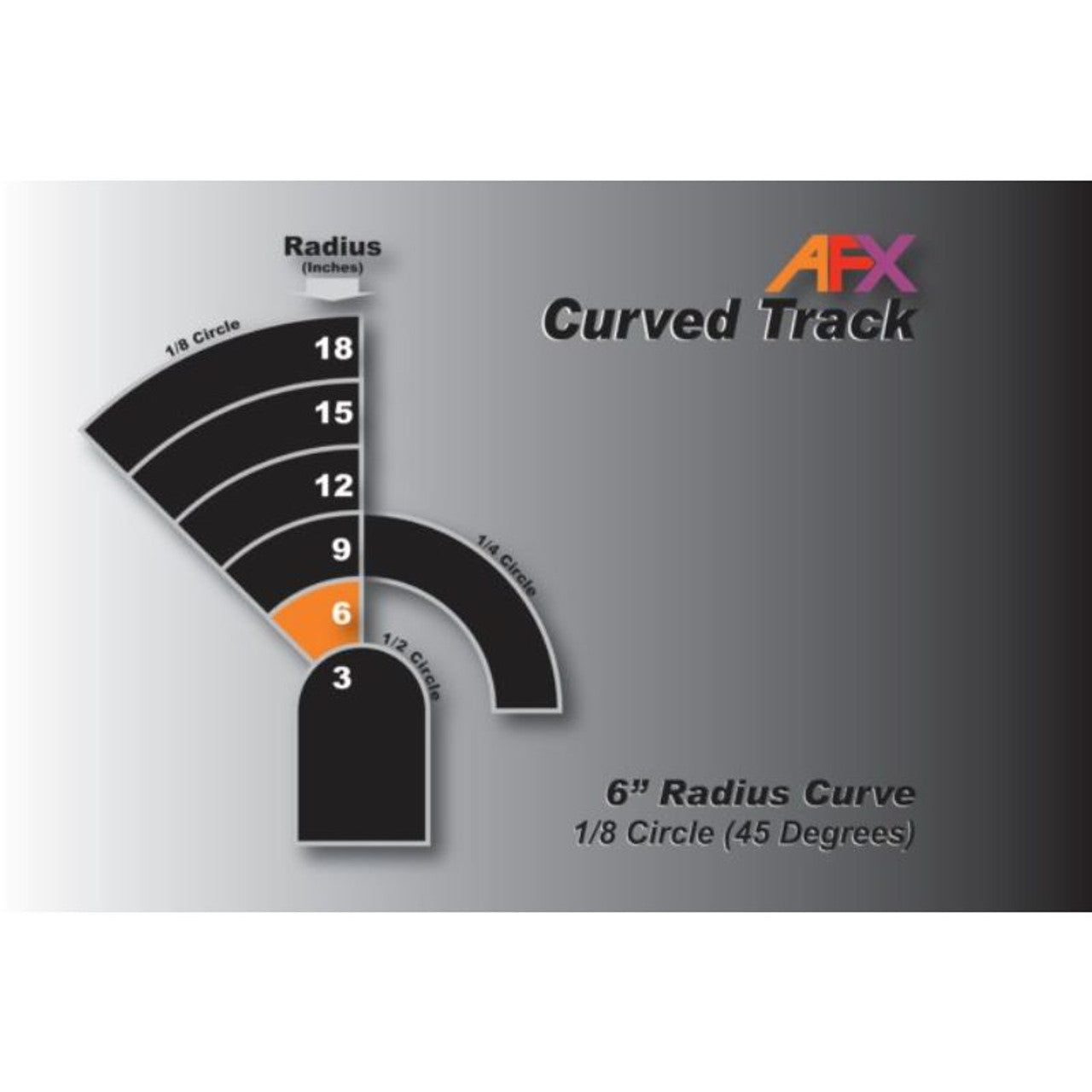 AFX Racing 70611 Curve 6" Radius 1/8 Circle (45 Degrees) 2 Pieces