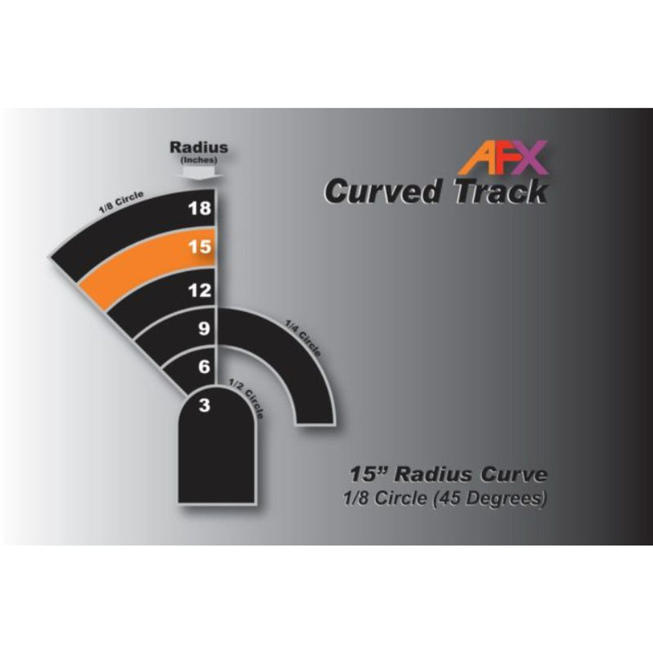 AFX Racing 70613 Curve 15" Radius 1/8 Circle (45 Degrees) 2 Pieces