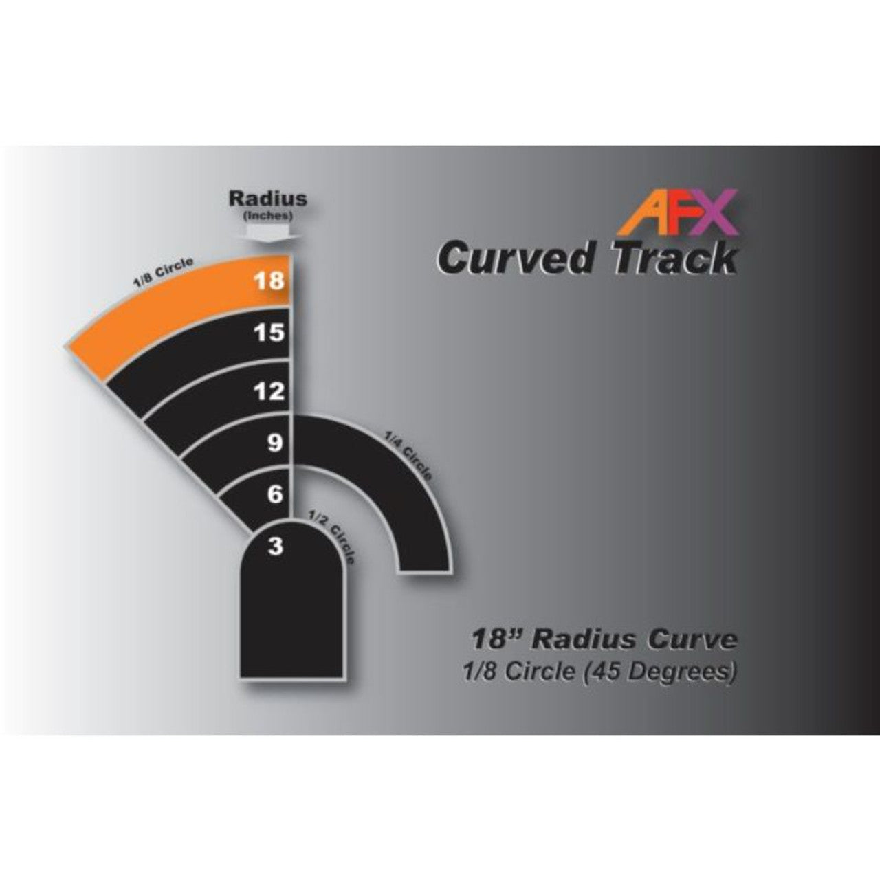 AFX Racing 70621 Curve 18" Radius 1/8 Circle (45 Degrees) 2 Pieces